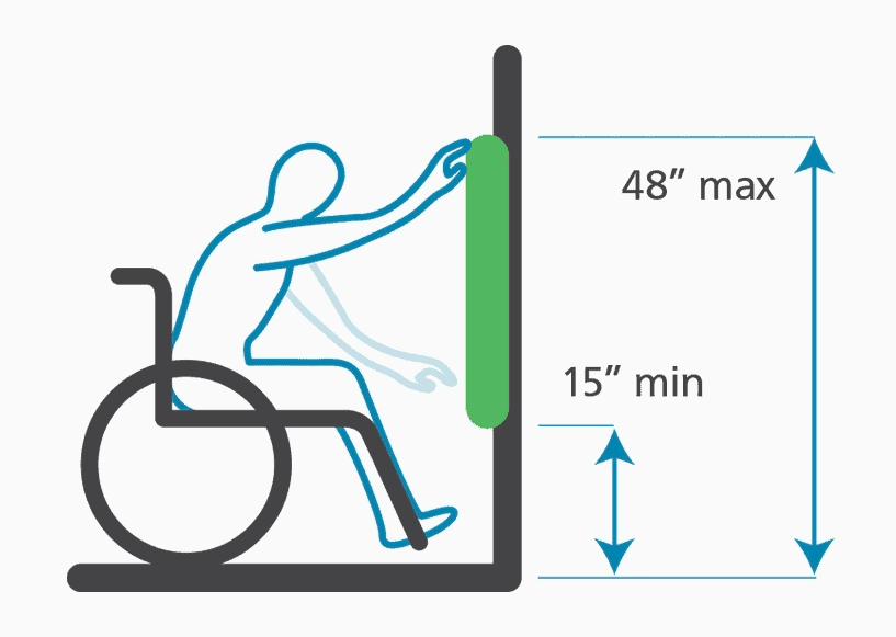 illustration of person in wheelchair