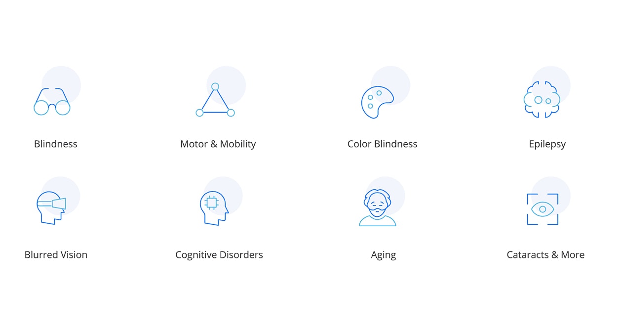 image of various icons speaking to web accessibility "blindness, motor & mobility, color blindness, epilepsy, blurred vision, cognitive disorders, aging, cataracts & more"