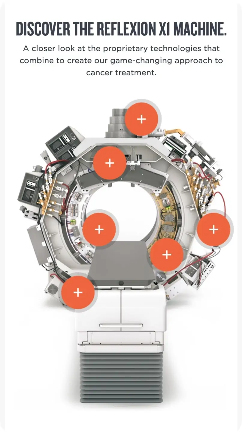 shot from the reflexion website. there is an image of a machine with various buttons