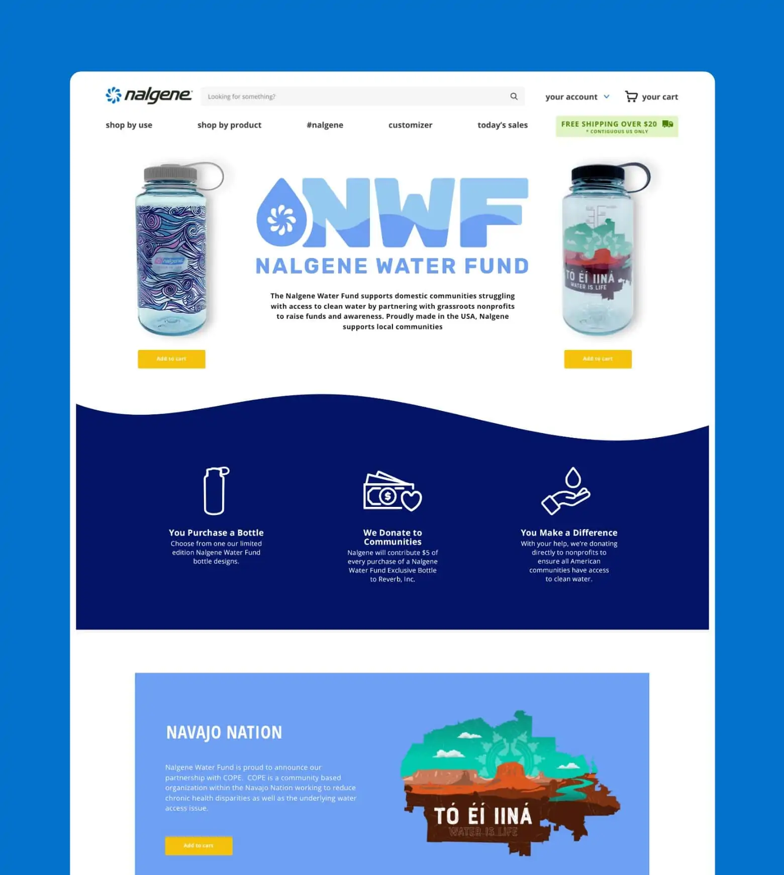 project Nalgene Water Fund Campaign