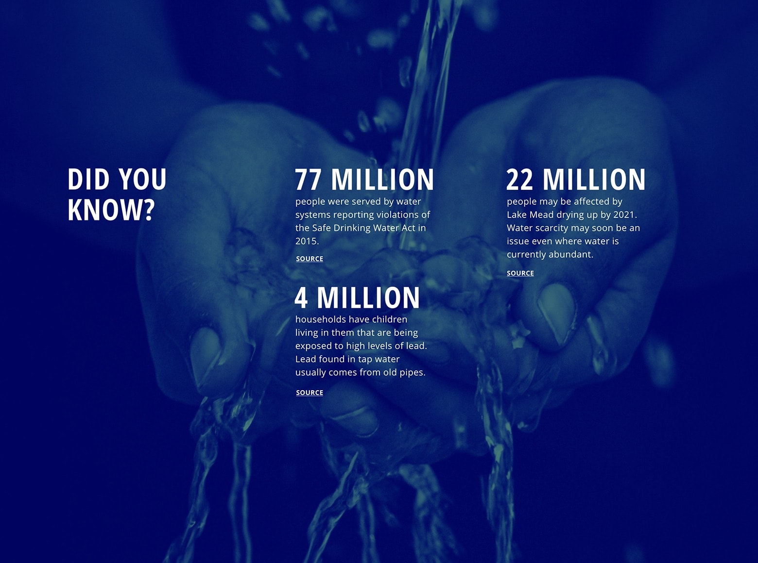 image from Nalgene's website. Image of water pouring into two hands with white text over it with facts about water safety